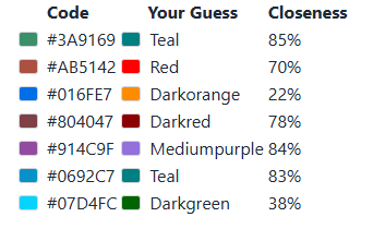 Derek’s Colour Guessing Game
